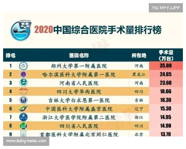 从医疗到交易:人民日报记者揭露中国医疗现状的深刻问题(我国医疗现状及存在的问题) 从医疗到交易:人民日报记者揭露中国医疗现状的深刻问题(我国医疗现状及存在的问题)
